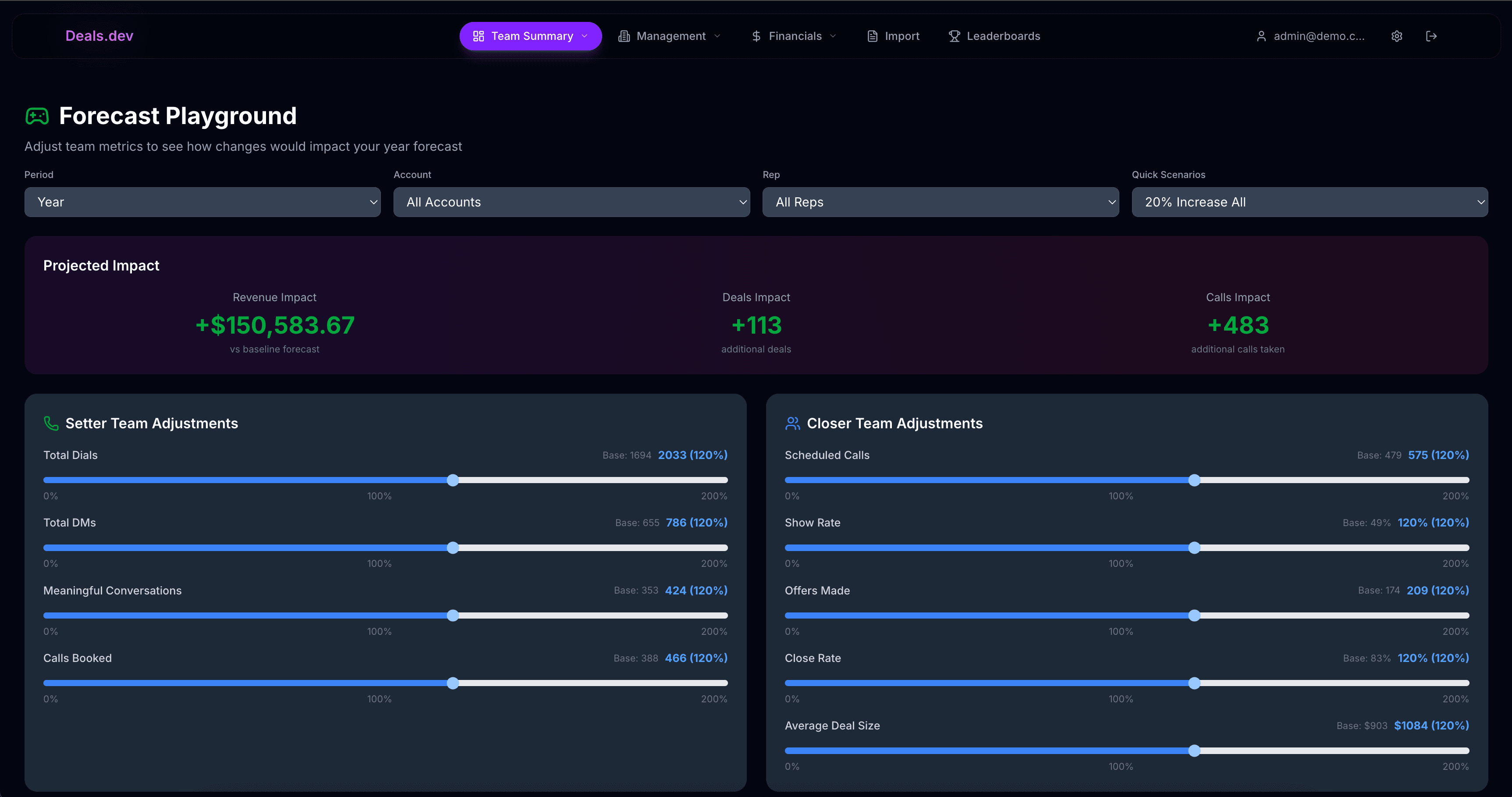 Deals.dev Forecast Playground